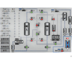 Zero Loss Waste Heat Regenerative Adsorption