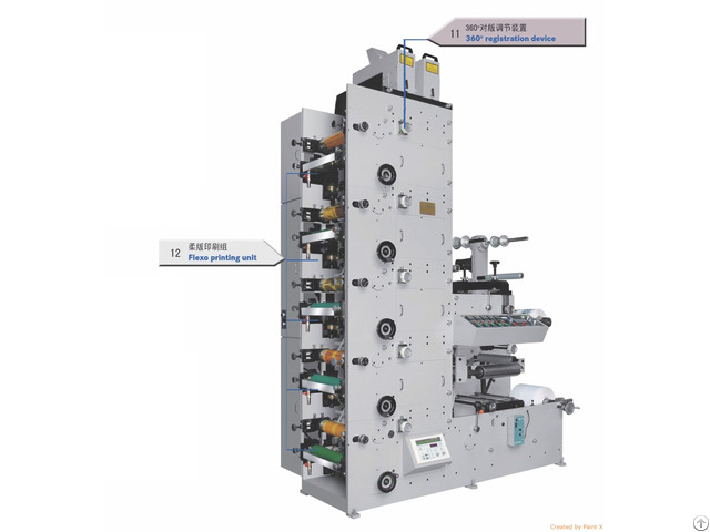 Rybs 650 Film Roll Printing Machine For Label