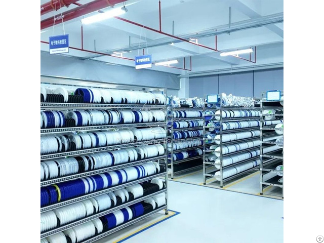 Supply Chain Management