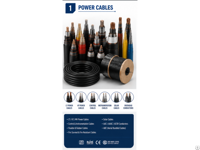 Power Cables And Accessories