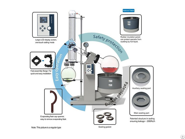 Ryr 1050l Rotary Evaporator