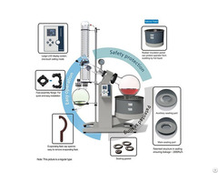 Ryr 1050l Rotary Evaporator