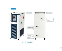Rysy Reactor Jacket Heating Circulator