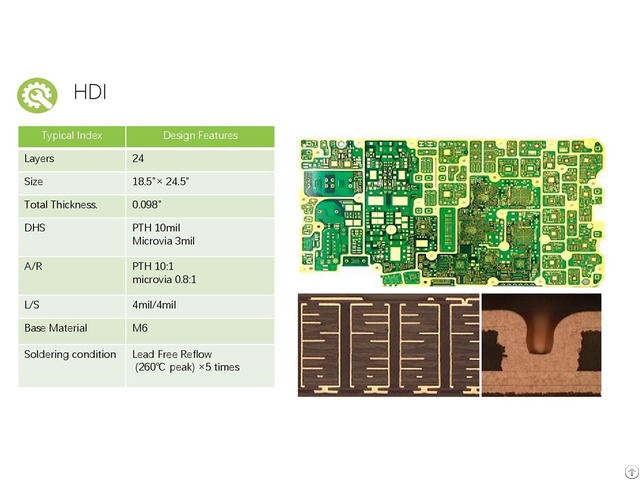 China Pcb Supplier