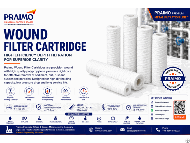 Praimo Wound Filter Cartridge