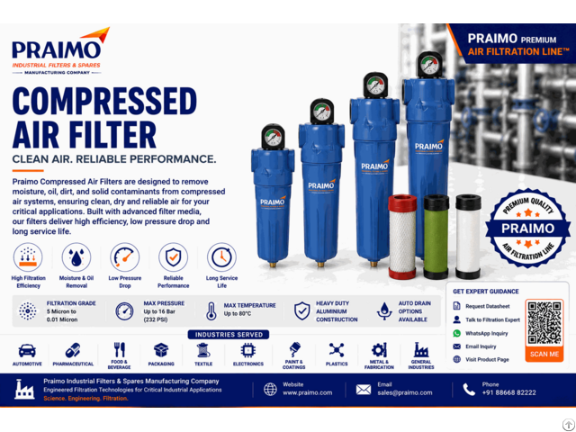 Compressed Air Filter Manufacturer