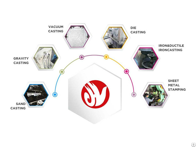 Custom Cast Aluminium And Iron Casting Services