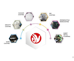 Custom Cast Aluminium And Iron Casting Services