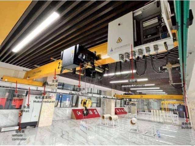 Electric Single Girder Overhead Crane Manufacturer