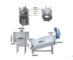 Rysc Screw Press Dehydrator
