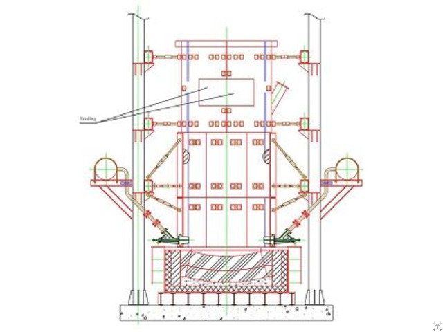 Right Vibrating Screen Size And Type