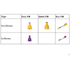 Anesthesia Machine Veterinary Fill Adapter
