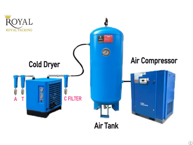 Air Drier And Tank With Filter Set
