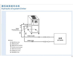 03ac Air Cooled Oil Chiller 380v 3p 60hz