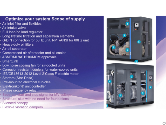 Intelligent Control Air Compressor
