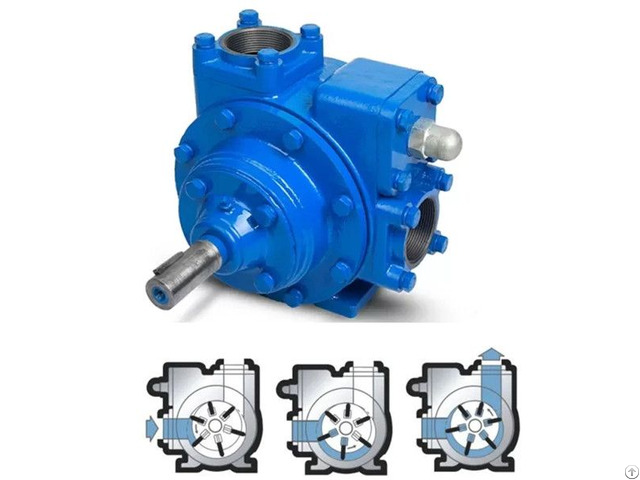 Yb Vane Pump For Fuel Oil