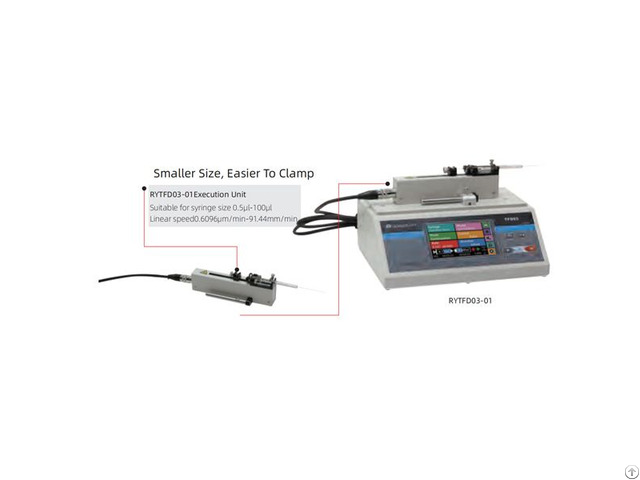 Rytyd 8 Laboratory Syringe Pump