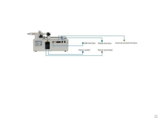Rytyd 6 Laboratory Syringe Pump