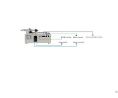 Rytyd 6 Laboratory Syringe Pump