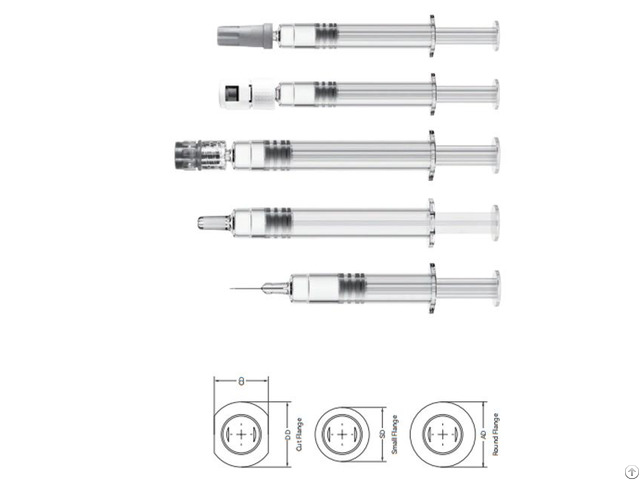 Ryglass Prefillable Syringes
