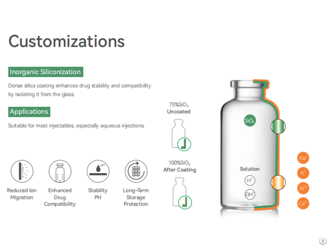 Ryzl Medical Glass Vials