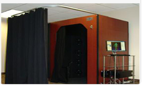 3d Body Scanner For Textile Testing