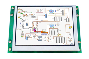 4 3 Inch Tft Lcd Display Module Support Serial Interface Rs232 Rs485 Uart Cjs04301