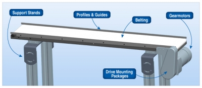 4100 Series Flat Belt Conveyors