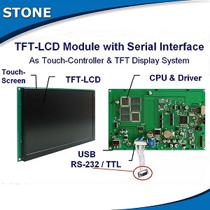 5 6 Touch Screen Tft Panel Stone Hmi Lcd Module Rs232