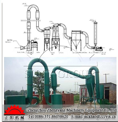 Advanced Air Flow Type Sawdust Dryer