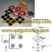 Air Bearing Casters Applications And Specifications