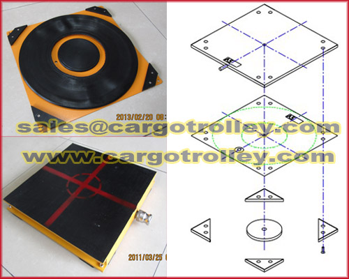 Air Bearing Movers Application And Advantages