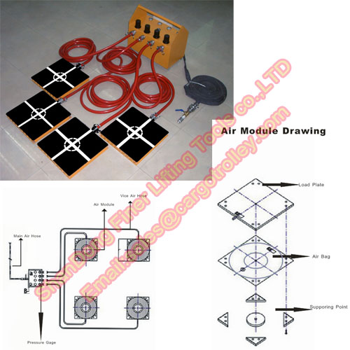 Air Caster Rigging Systems Pictures And Instruction