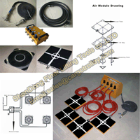 Air Rigging System Specifications