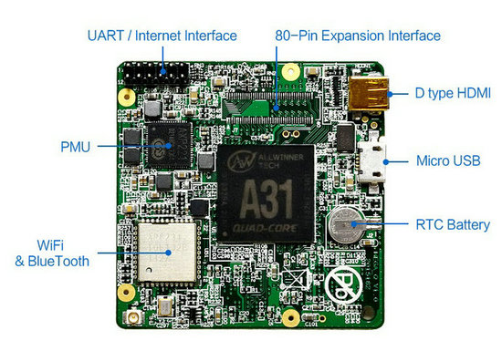 Allwinner A31 Open Source Development Kit Mixtile Mega Q