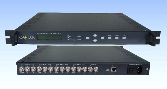 Analog To Digital Video Converter