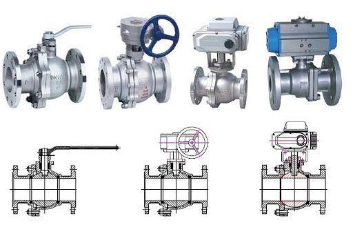 Api Ball Valve And Gate