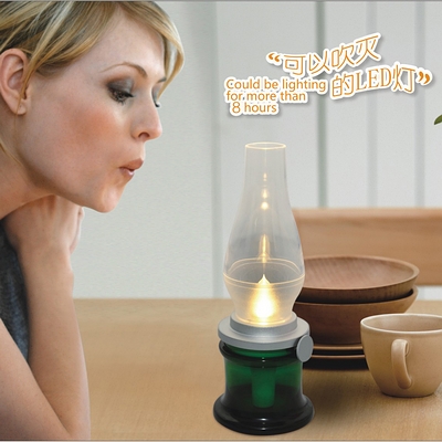 Blow Led Lamps Lamp Chimney Light