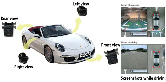 Car 360 Bird View Dvr System