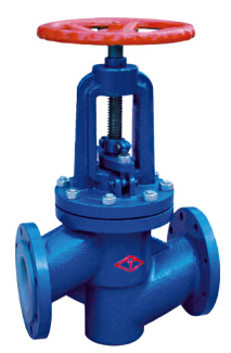 Cast Iron Din Globe Valve