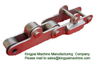 Chain Conveyor Chains