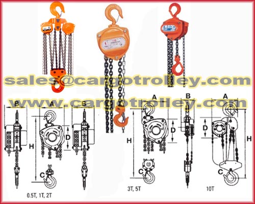 Chain Pulley Blocks Price List