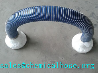 Chemical Composite Hose With Corrosion Resistant Ptfe Lining