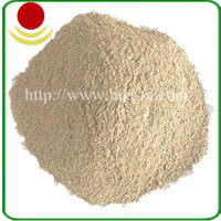 Compound Insulating Fiber Gunning Mix