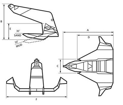 Deyuan Bruce Ffts Anchor