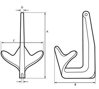 Deyuan Bruce Ss Anchor