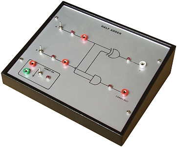 Digital Electronics Half Adder Tla204