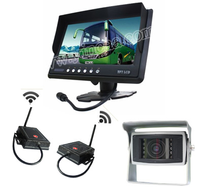 Digital Wireless Transmitter Receiver System