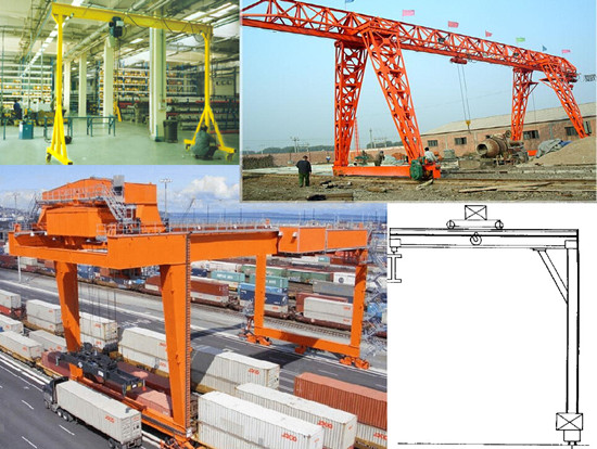 Double Single Girder Used 10 20 30 50 Ton Etc Gantry Crane Price For Sale