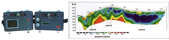 Duk 2a Multi Electrode Resistivity Survey System